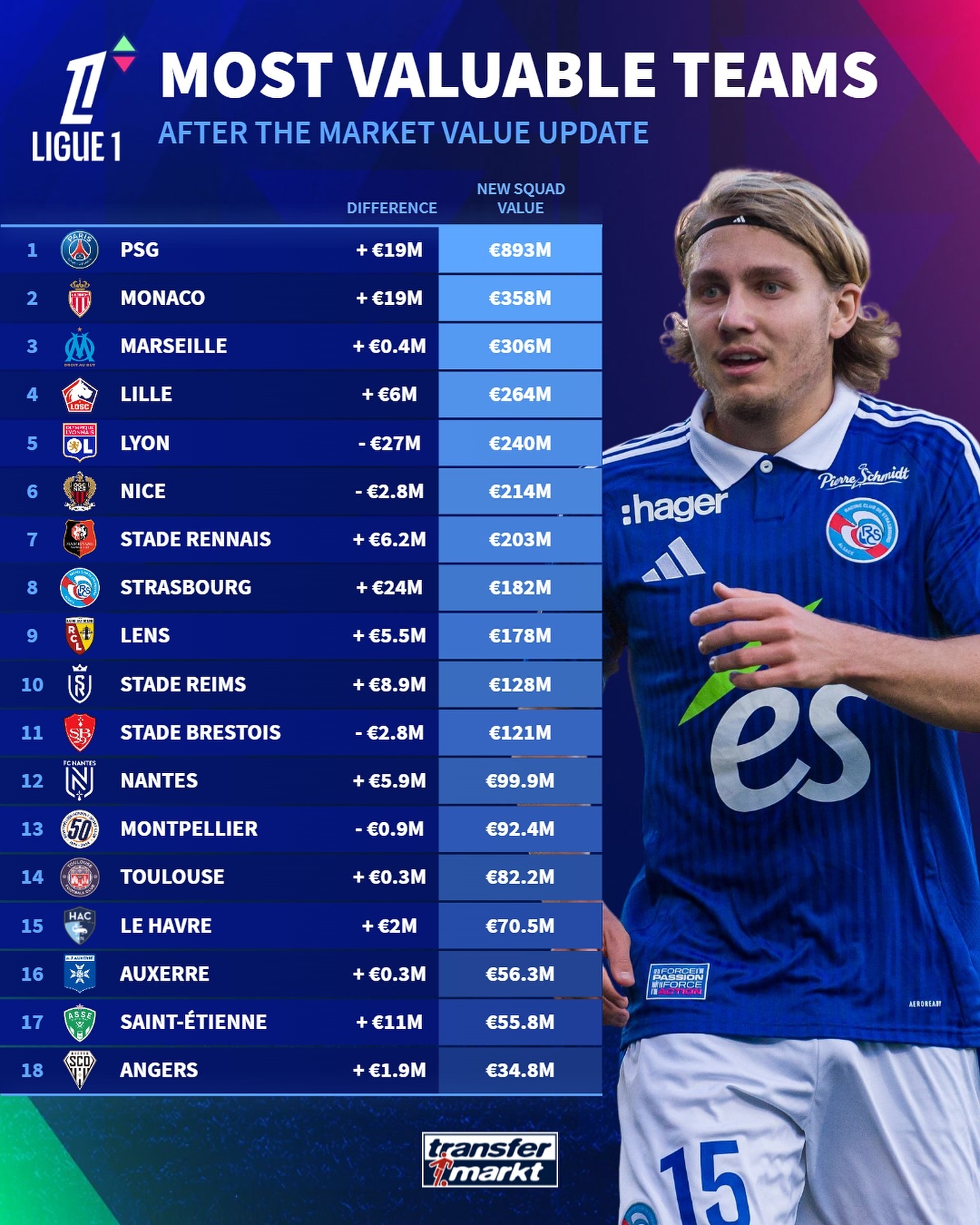 aoa体育体育官方入口-包含法国队功勋主帅掌管欧洲联赛新冠球队的词条