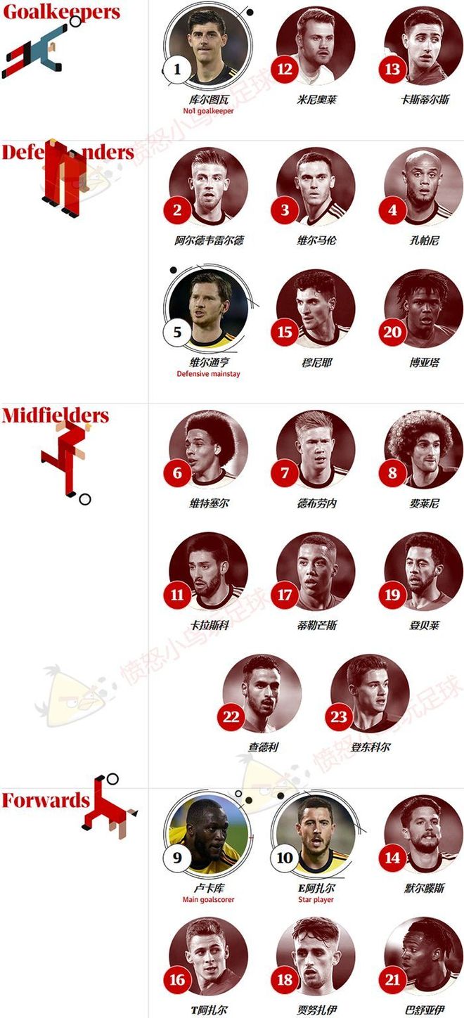 aoa体育体育链接-天津权健客场战平大连一方，稳定积分排名的简单介绍