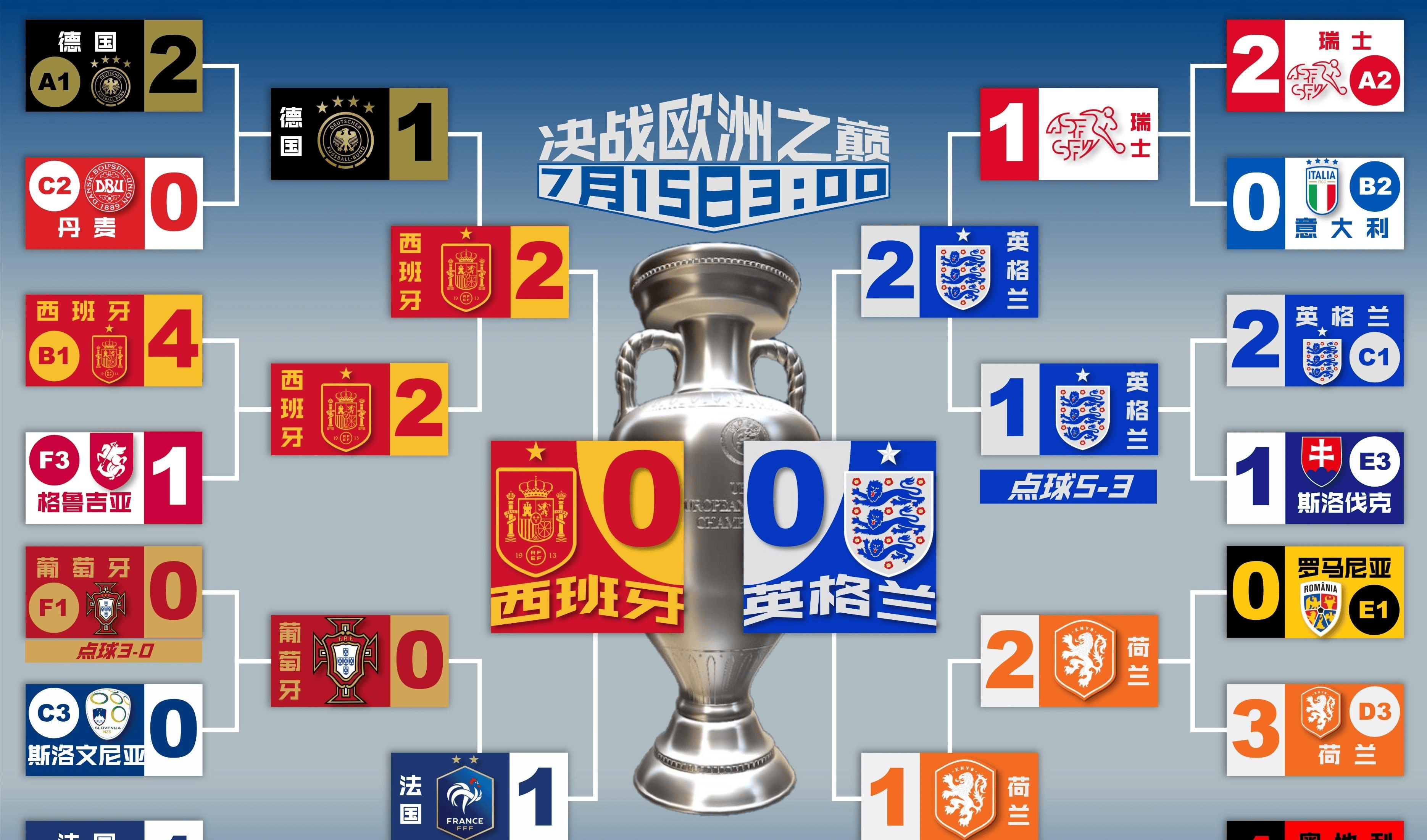 aoa体育体育直播-英格兰国家队梦想闪耀，备战欧锦赛的简单介绍