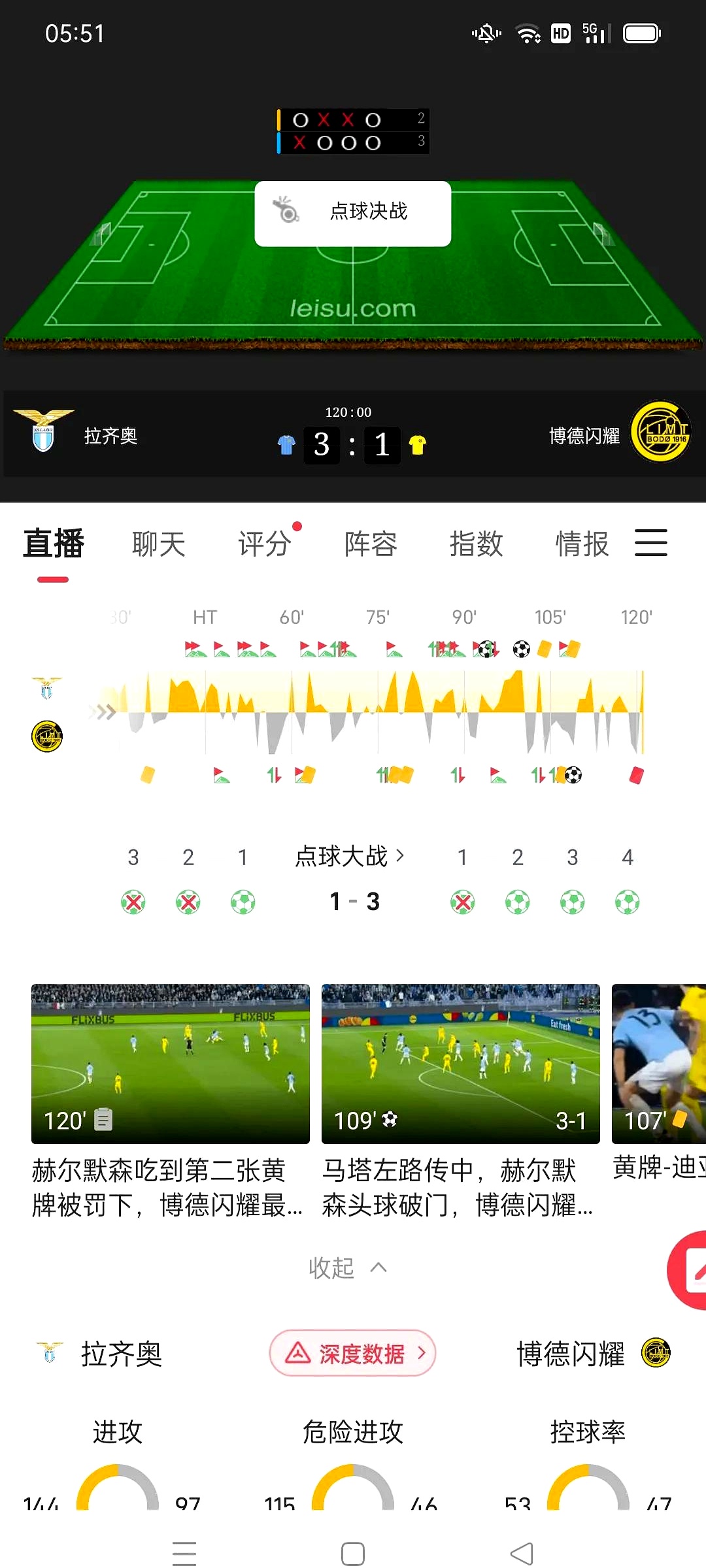 aoa体育体育在线登录-欧洲俱乐部联赛强强对话，比分胶着的简单介绍