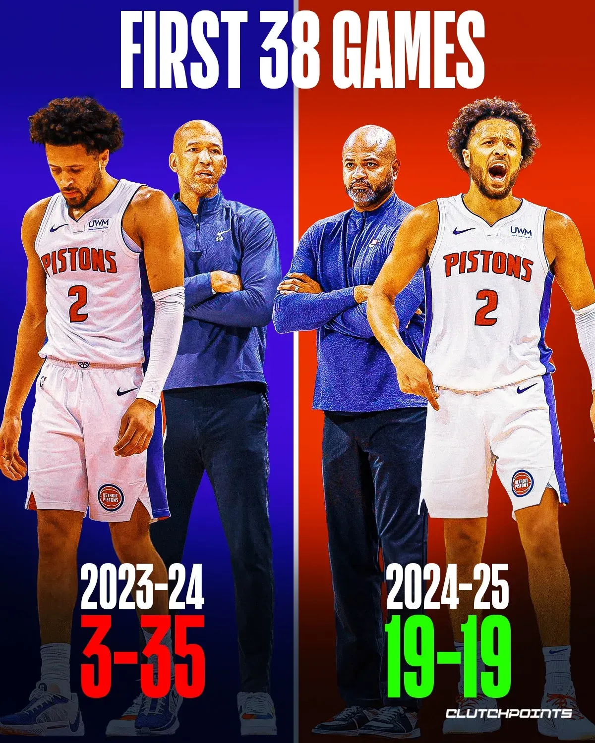 关于活塞队遭遇伤病潮,困扰球队发挥的信息 关于活塞队遭遇伤病潮,困扰球队发挥的信息