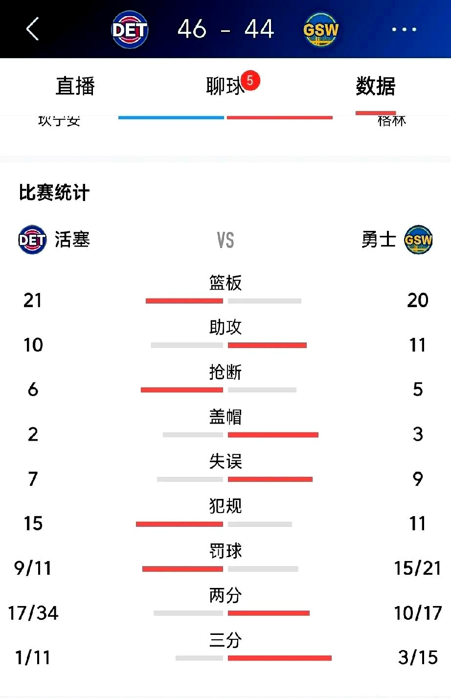 aoa体育体育亚洲官网-勇士队人数增加，球队实力或将迎来提升的简单介绍