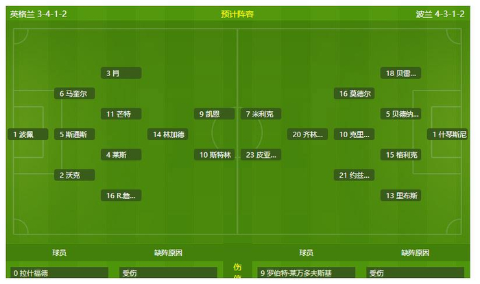 aoa体育体育链接-波兰-逆转瑞士，三连胜挺进强的简单介绍