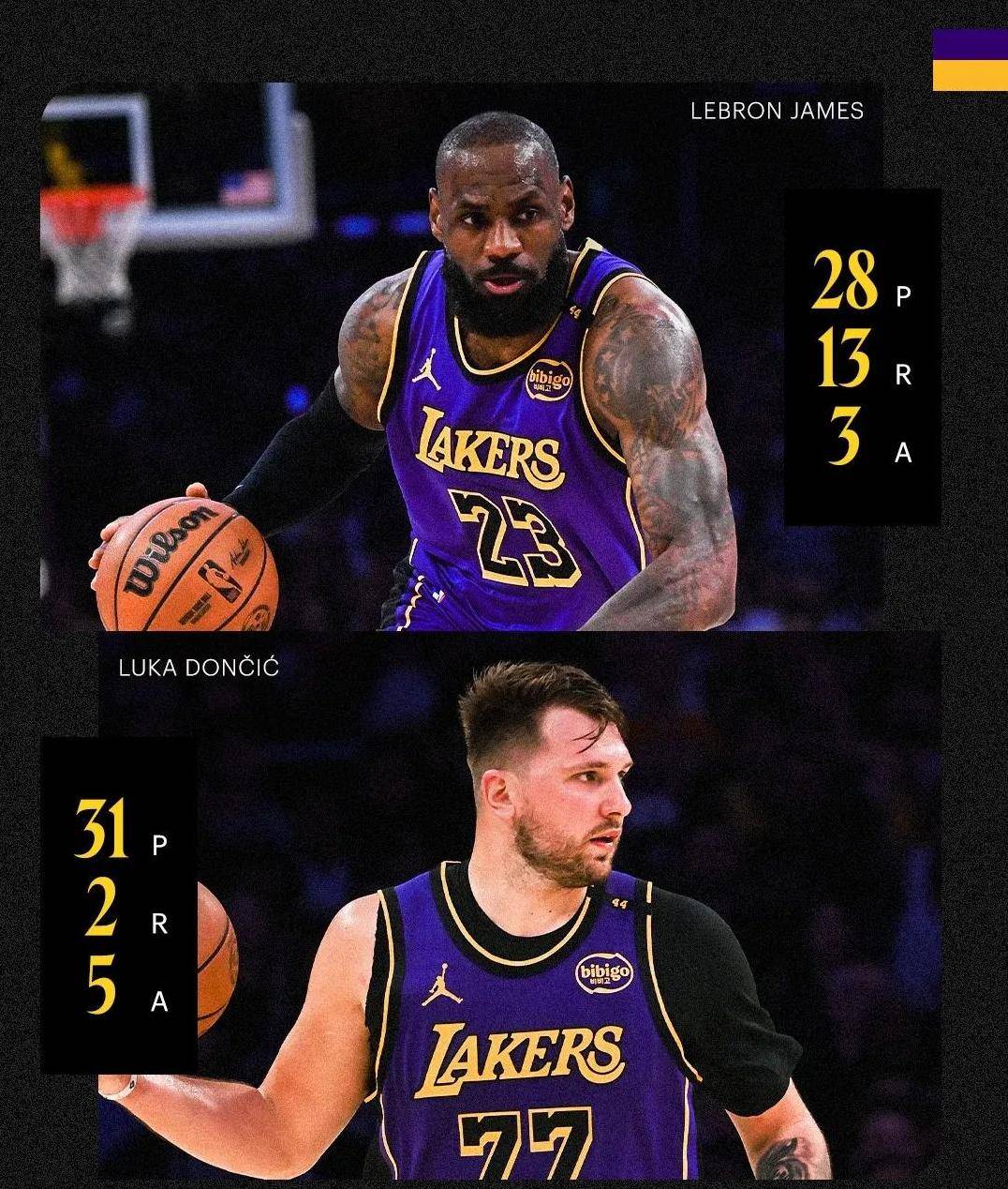 快船逆转战胜湖人,主场优势再次体现的简单介绍 快船逆转战胜湖人,主场优势再次体现的简单介绍