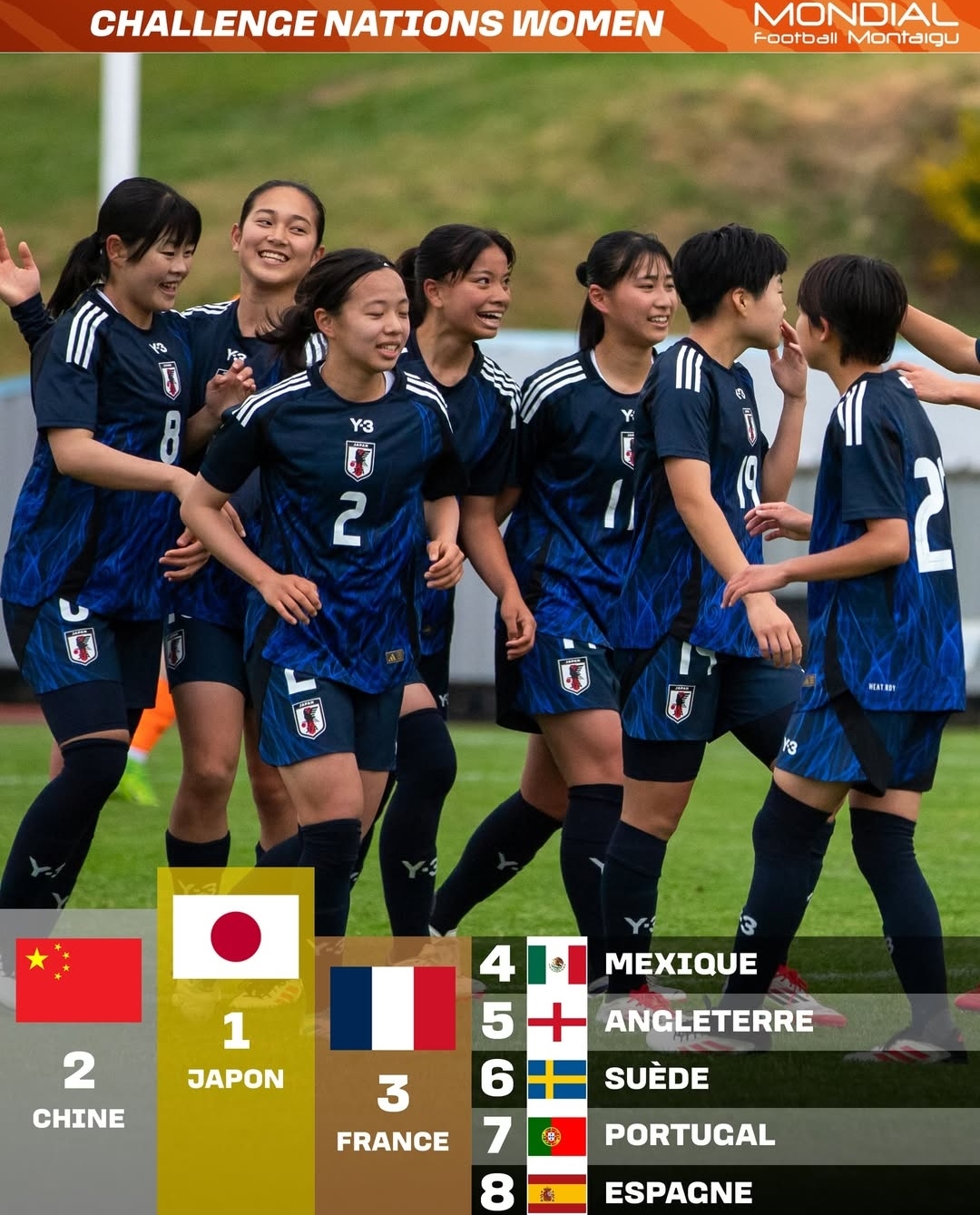 日本女足新星入选国家队备战奥运会 日本女足新星入选国家队备战奥运会