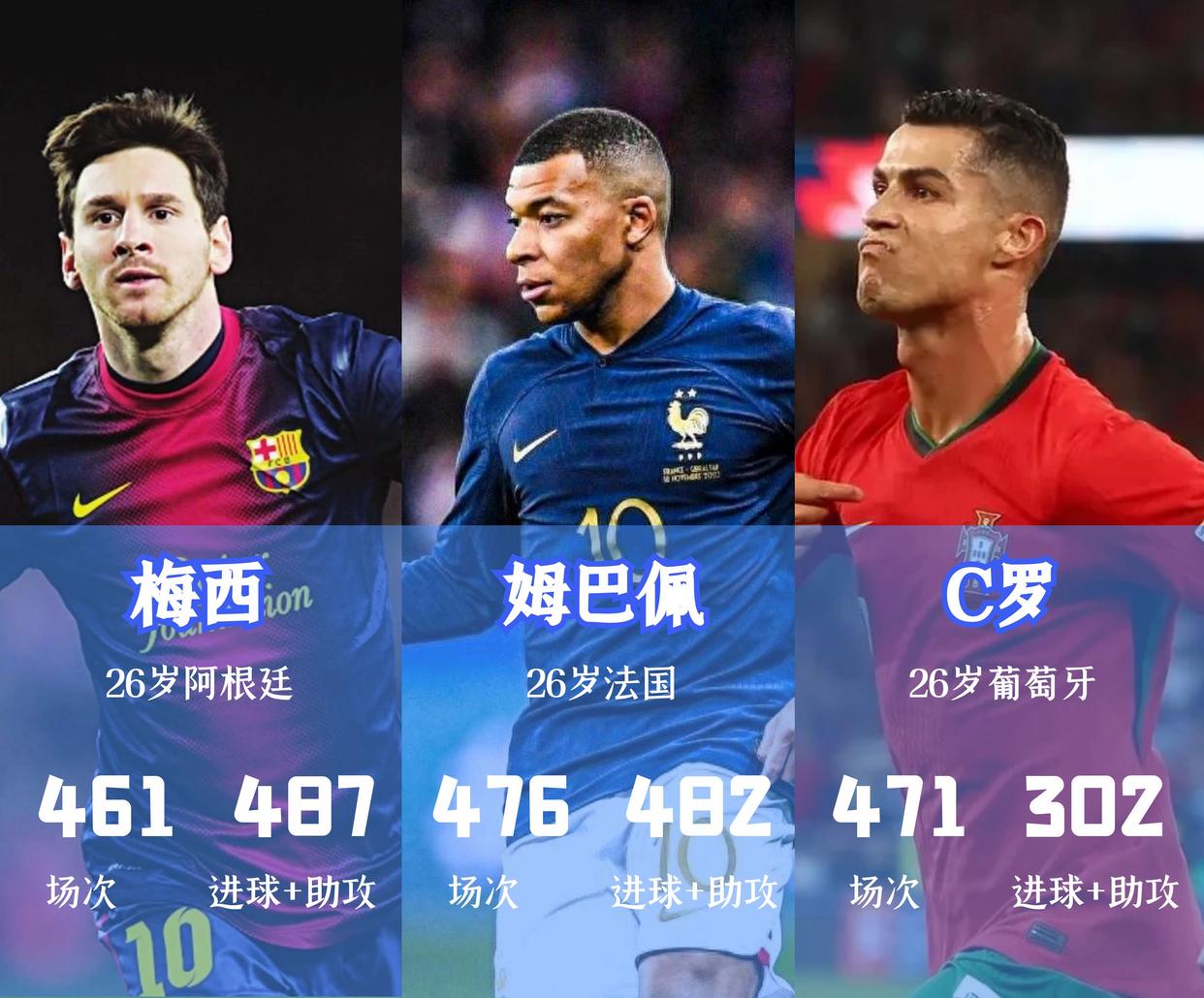 包含全球足坛焦点对决：球员实力不容小觑的词条