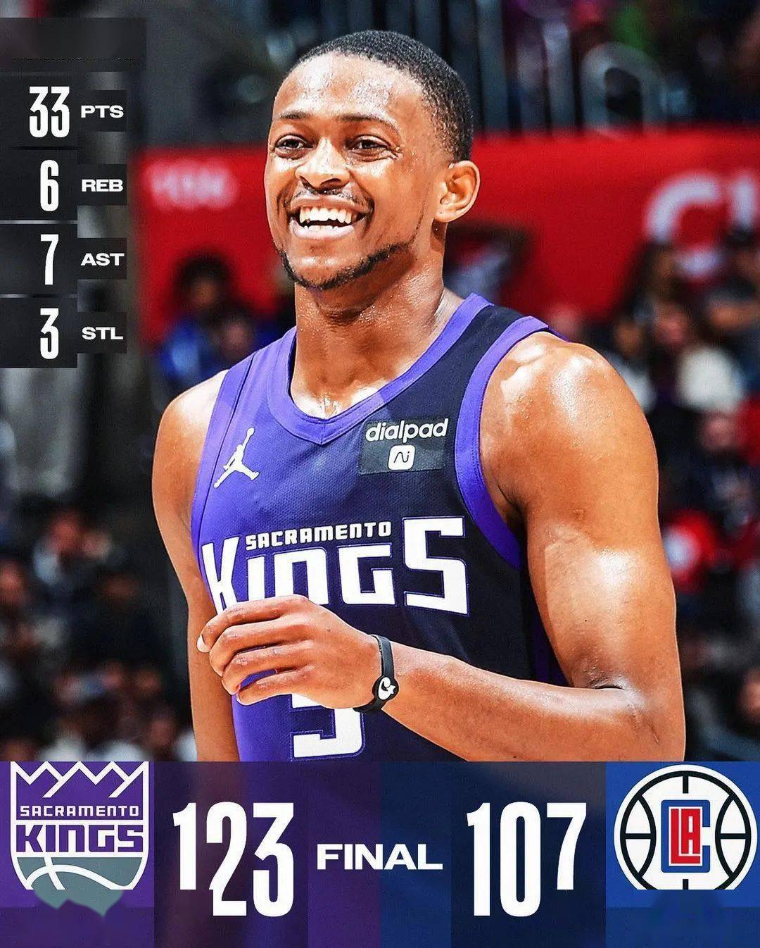 包含太阳球员克里斯保持稳定表现,当选最佳当家球星的词条 包含太阳球员克里斯保持稳定表现,当选最佳当家球星的词条